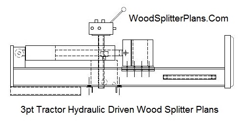 3-Point Hitch Horizontal wood Splitter Plans
