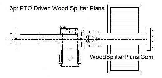 3-Point Hitch PTO Horizontal Wood Splitter Plans