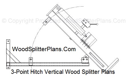 3-Point Hitch Vertical Wood Splitter Plans
